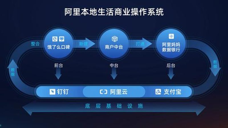 搬家物品分类打包，告别混乱，轻松搬家